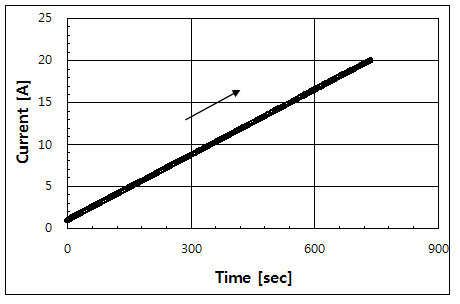 파일:lenovo ideapad 086 003 001.png
