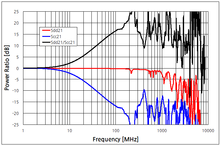파일:wirelan01 002 001.png