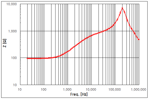 파일:ae200 01 06 032 003.png
