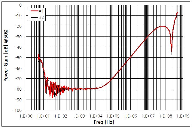 파일:hantek ht210 004.jpg
