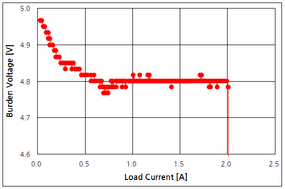 파일:battery bank13 005.png