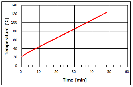 파일:bimetal05 012.png