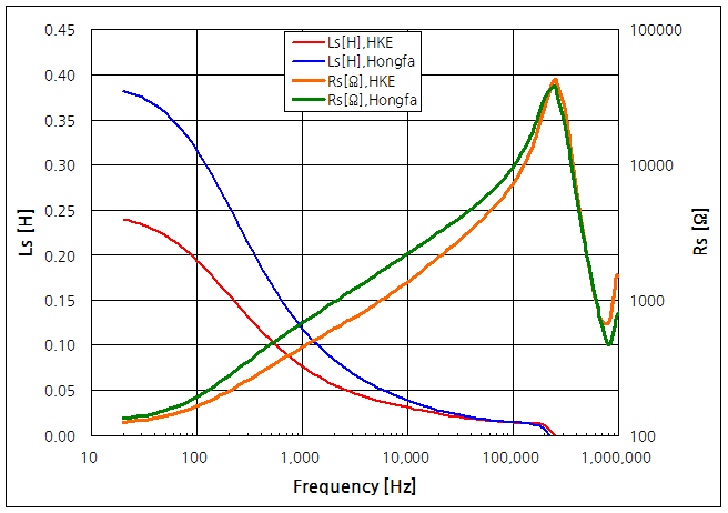 파일:relay16 009 001.png