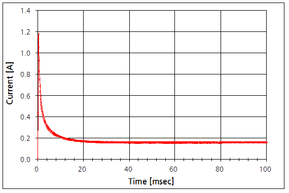 파일:small bulb tau02 001.png