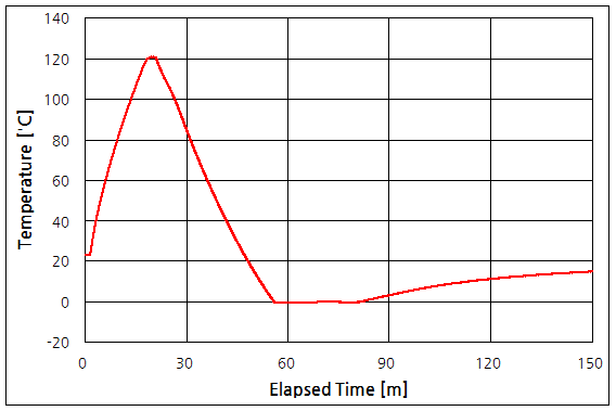 파일:surface book3 014 002.png