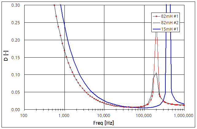 파일:vp 7750a 059 002.png