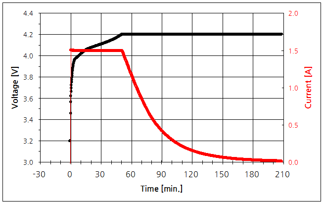 파일:battery5 004 002.png