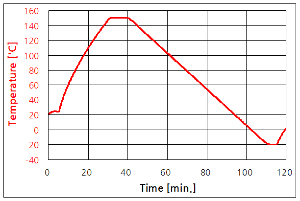 파일:carbon paste01 003.png