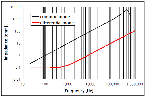 파일:cmf07 001 001.png