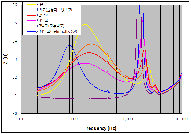 파일:earphone11 018.png