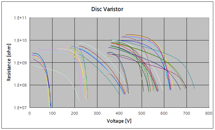 파일:varistor1 009.png