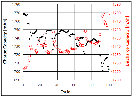 파일:battery5 004 003.png