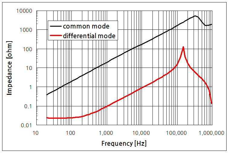 파일:cmf09 009.png