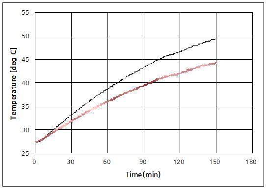 파일:dp 2050uh 027 002.png