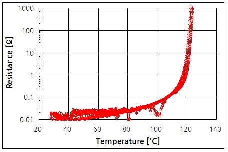 파일:ptc05 002.png