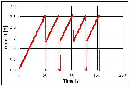 파일:usb iv14 001.png
