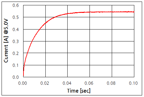 파일:ze2000 041 002.png