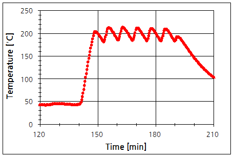 파일:bread machine01 013.png