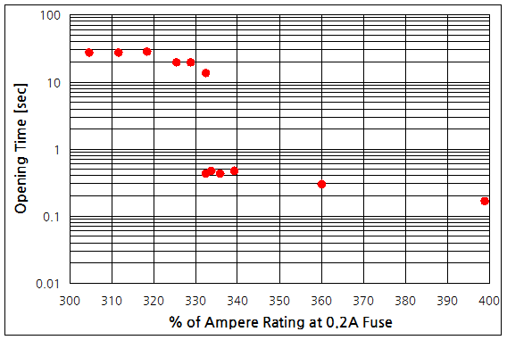 파일:cartridge 630 01 004.png