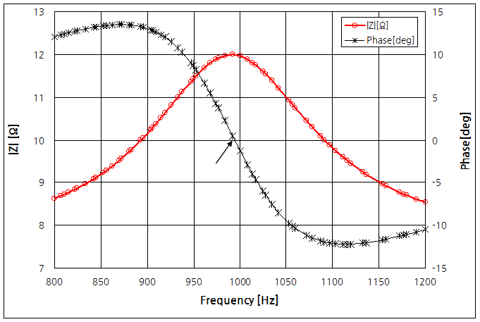 파일:iphone5s01 028 002.png