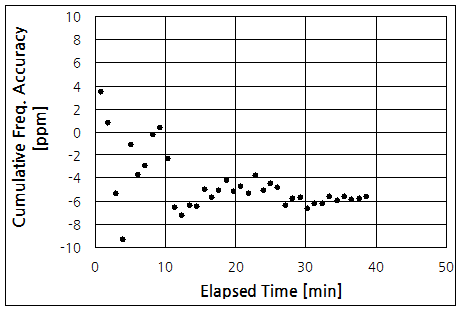 파일:mooas01 003 002.png