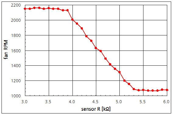 파일:power mac g4 040 007.png