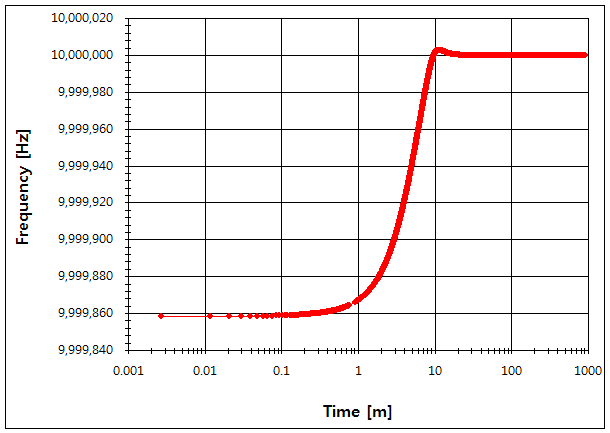 파일:tr5830d01 014 001.png