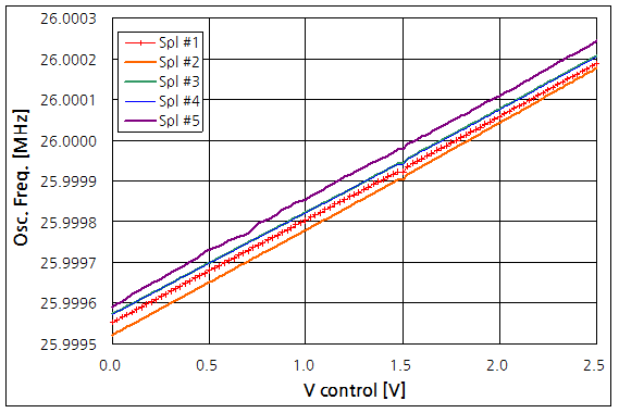 파일:vctcxo01 003 006.png