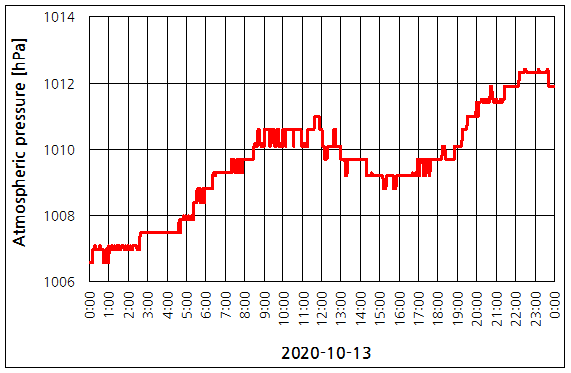 파일:2655 01 052.png