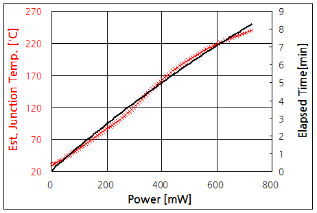 파일:led lead05 045.png