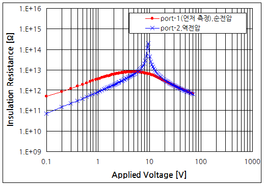 파일:s422pa02 003 008.png
