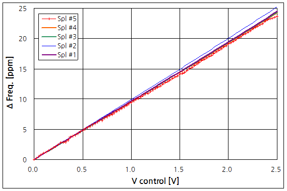 파일:vctcxo01 003 005.png