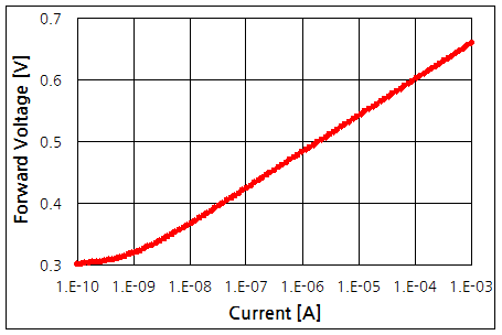 파일:tr temp01 001.png