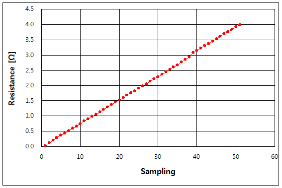 파일:yhp4260a 034 007.png