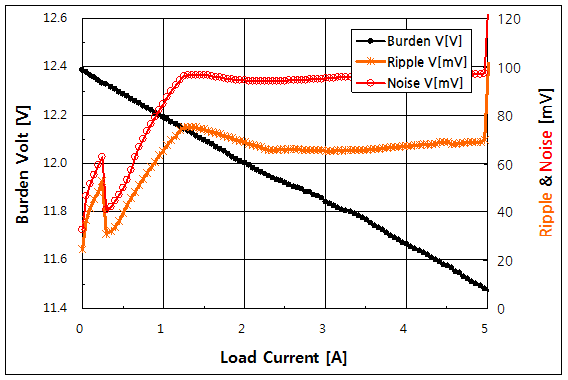 파일:charger n16 003 001.png