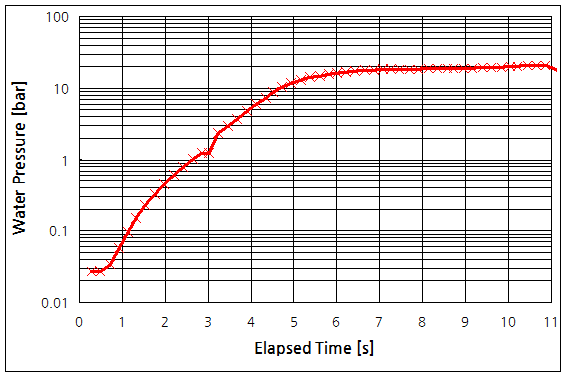 파일:nespresso c101 011 012.png