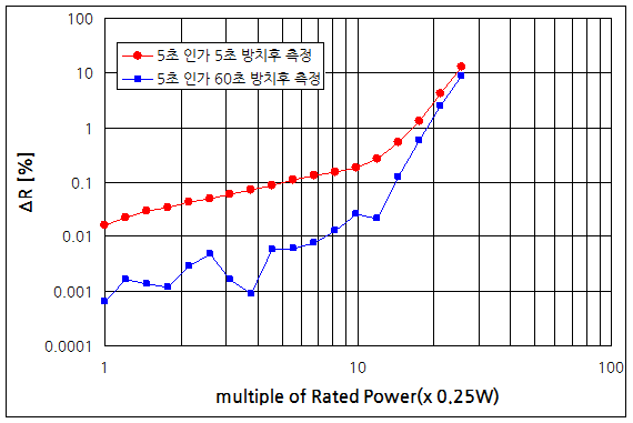 파일:stol01 005.png