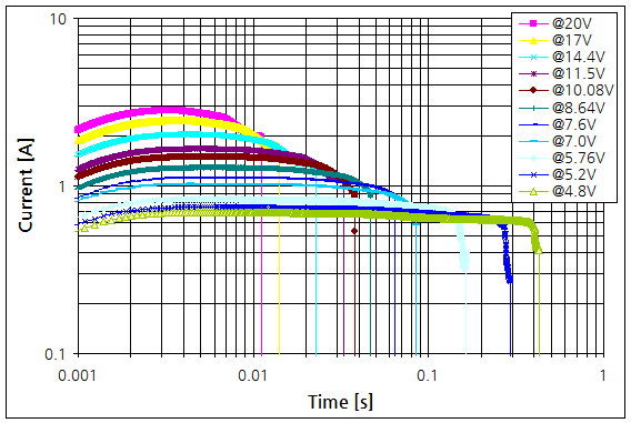 파일:cartridge 630 01 002.png