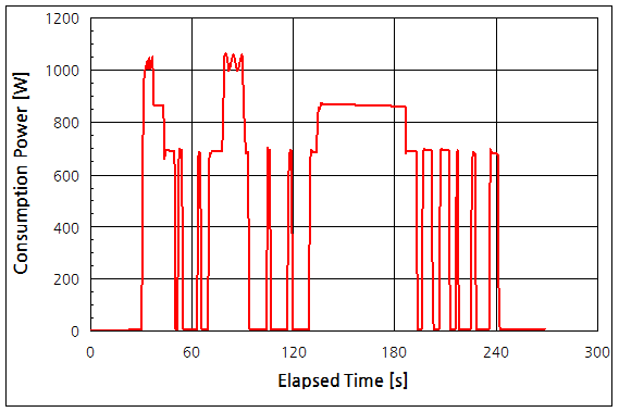 파일:induction cooktop04 031.png