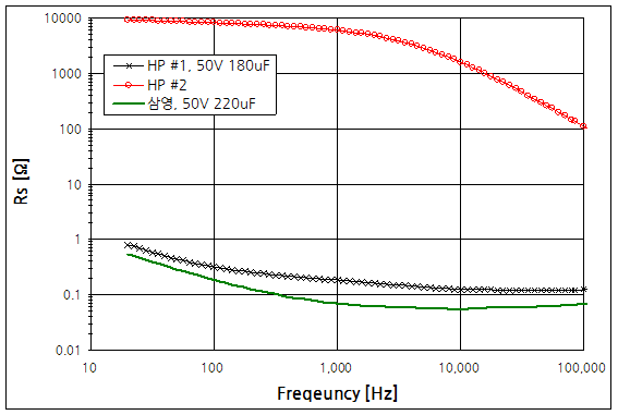 파일:hp59501a 011 002 002.png