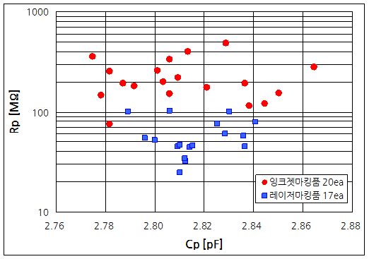파일:s442pa01 001 003.png