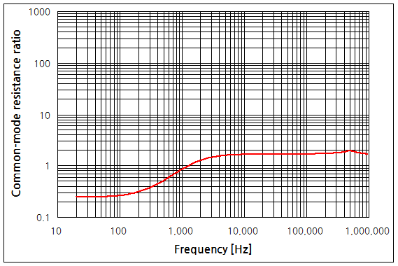 파일:cmf07 003 002.png