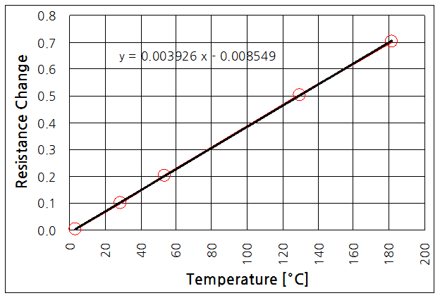 파일:guildline9540 034.png