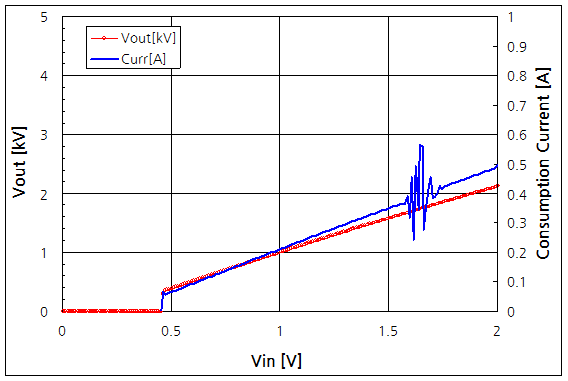 파일:hvps05 003 001.png