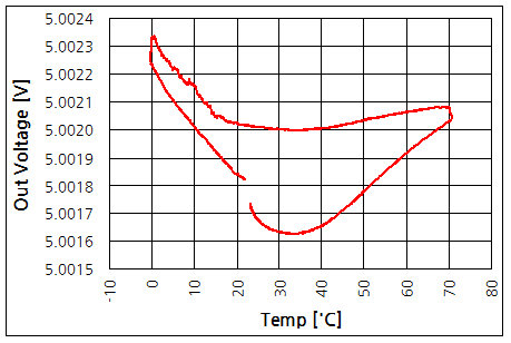 파일:lt1021 5 009.png