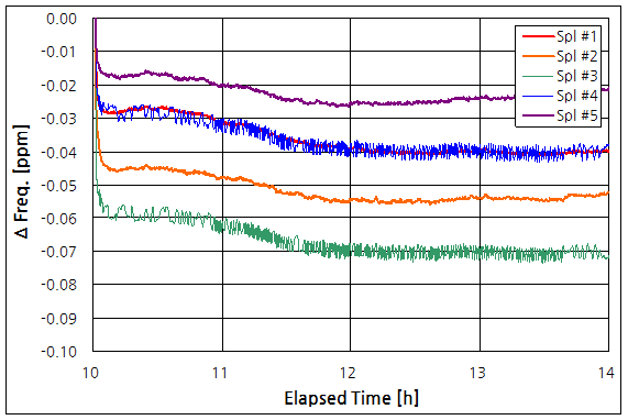 파일:vctcxo01 004 003.png