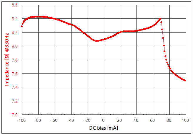파일:lra01 008.png