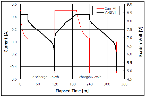 파일:np fw50 04 003.png
