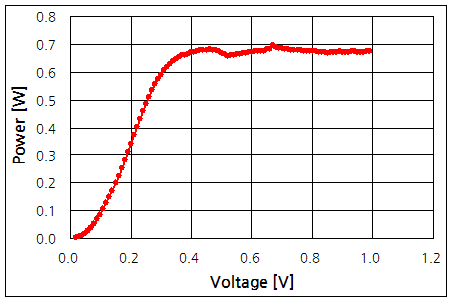 파일:ptc11 002.png