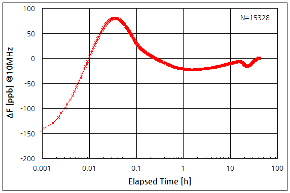 파일:tr5840a 000 001 002.png